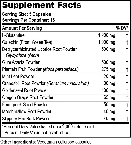 Nutriya Digestion Group-2 (Grupo de la digestión)